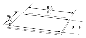 エイコーが開発した、電熱線のない、ハイテクを駆使したまったく新しいタイプのヒーター【みーる】