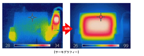 栄光電器の透明ガラスヒーター加熱実験（サーモグラフィー」）